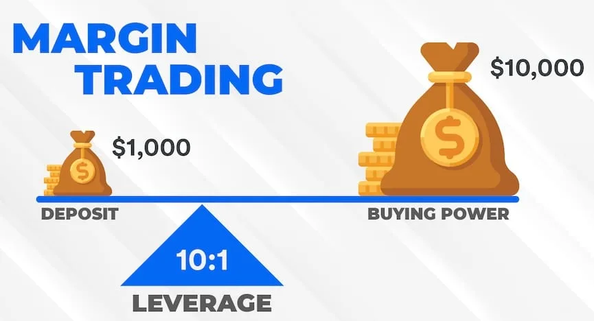 contoh leverage-dalam-perdagangan